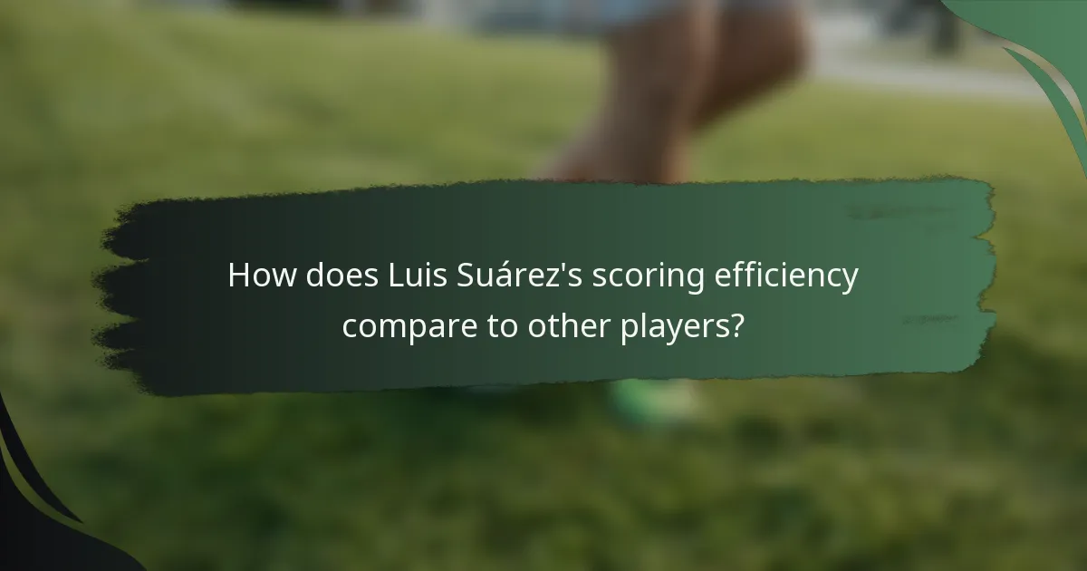 How does Luis Suárez's scoring efficiency compare to other players?