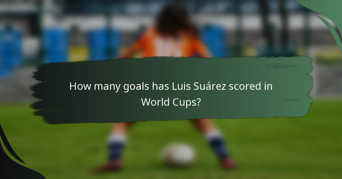 How many goals has Luis Suárez scored in World Cups?