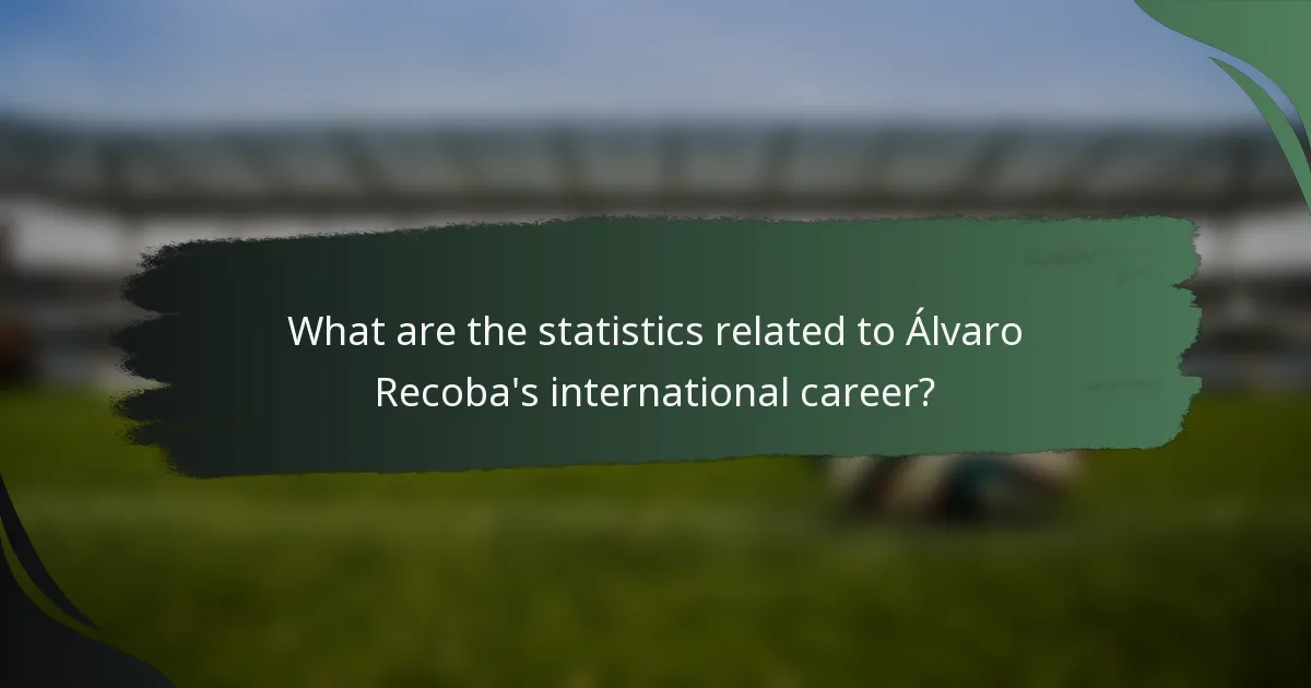 What are the statistics related to Álvaro Recoba's international career?
